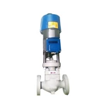 Electric control valve